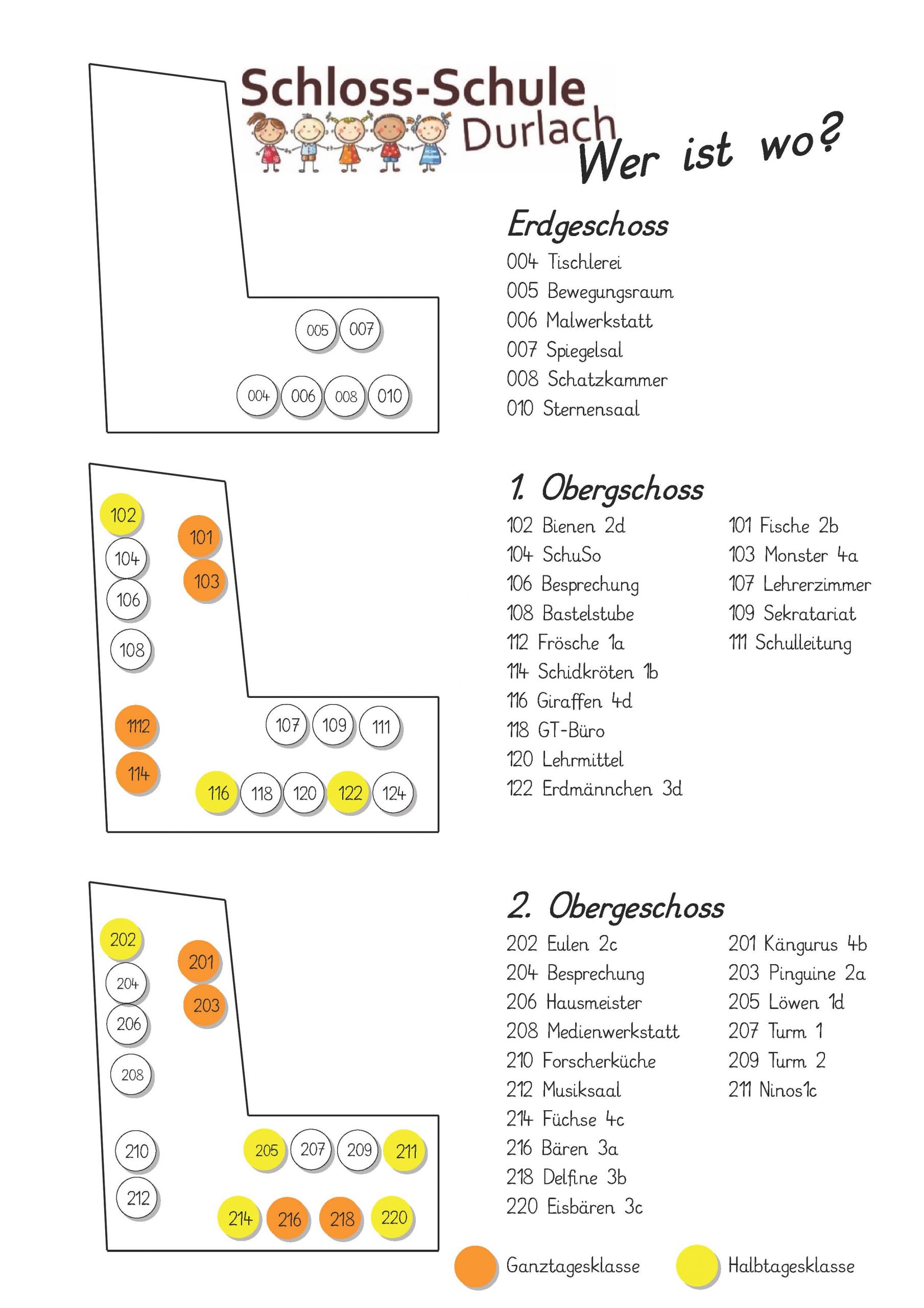 Wo Finde Ich Wen Schloss Schule Durlach